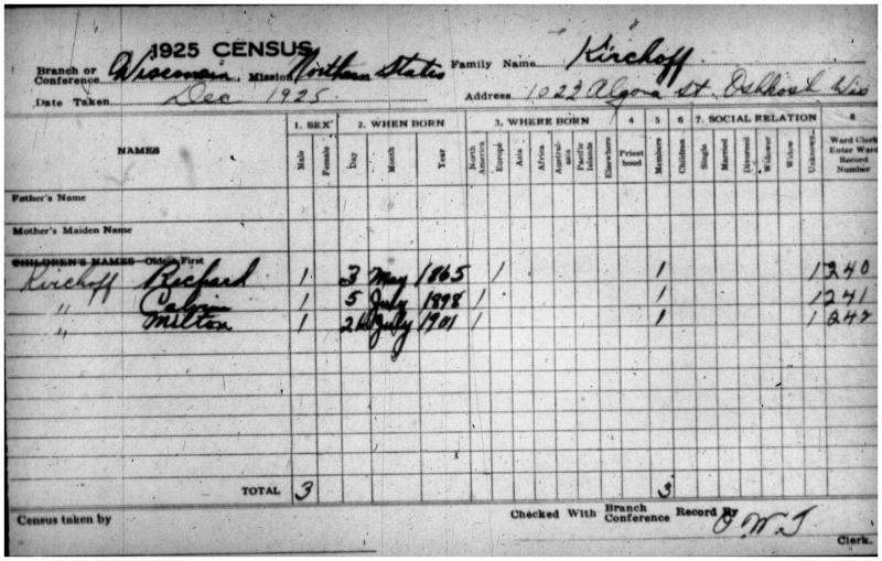 Calvin Kirchhoff 1925 LDS Census