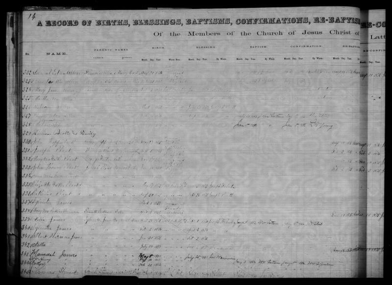 Nella Nellie James Baptismal Record