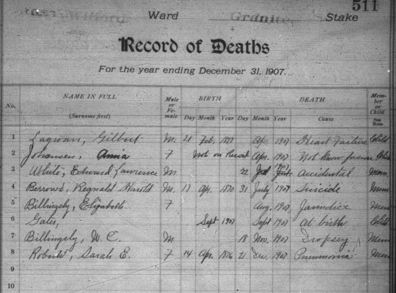 Gilbert Leggroan LDS Death Record