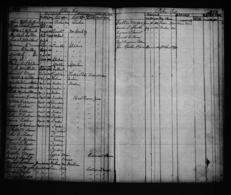 Percy Magee Baptismal Record