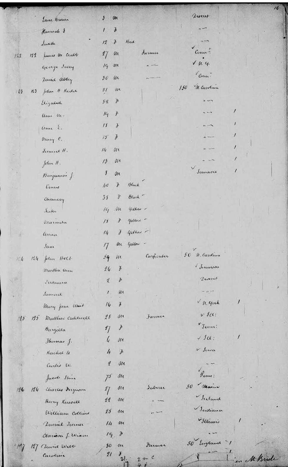 Amy Redd 1850 Census